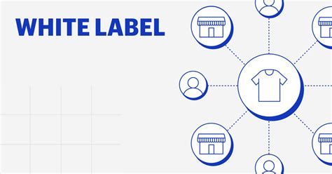 how to find white label products on yupoo - HOW TO BUY FROM YUPOO STORES .